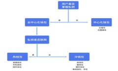 在这里，我可以为您提供