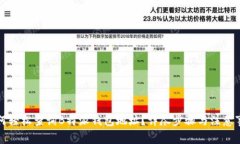 如何轻松查询B特派钱包地