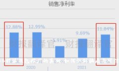 揭秘B特派钱包推广的真相